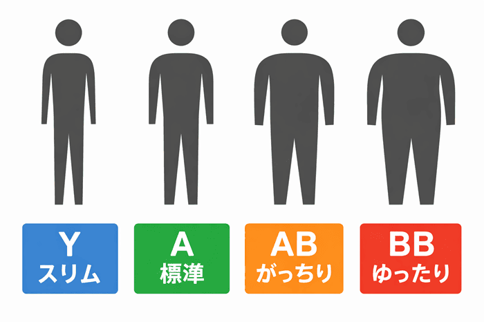 男性用喪服のサイズイラスト