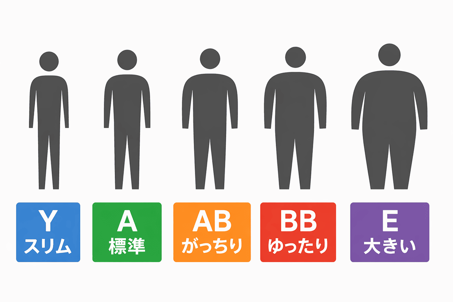 男性用喪服のサイズ感